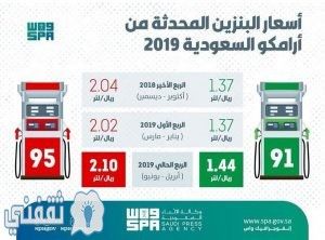 أسعار البنزين الجديدة في شركة أرامكو السعودية