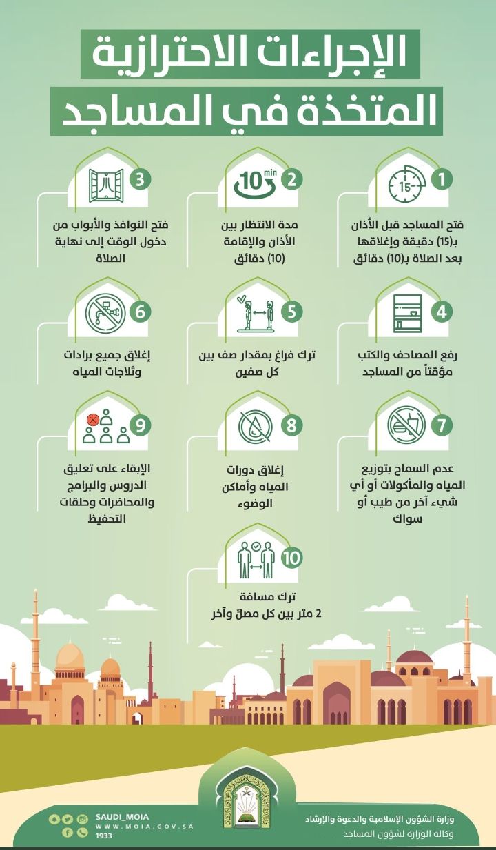 10 شروط للصلاة في المساجد في السعودية بعد قرار إعادة فتح المساجد..تعرف عليها